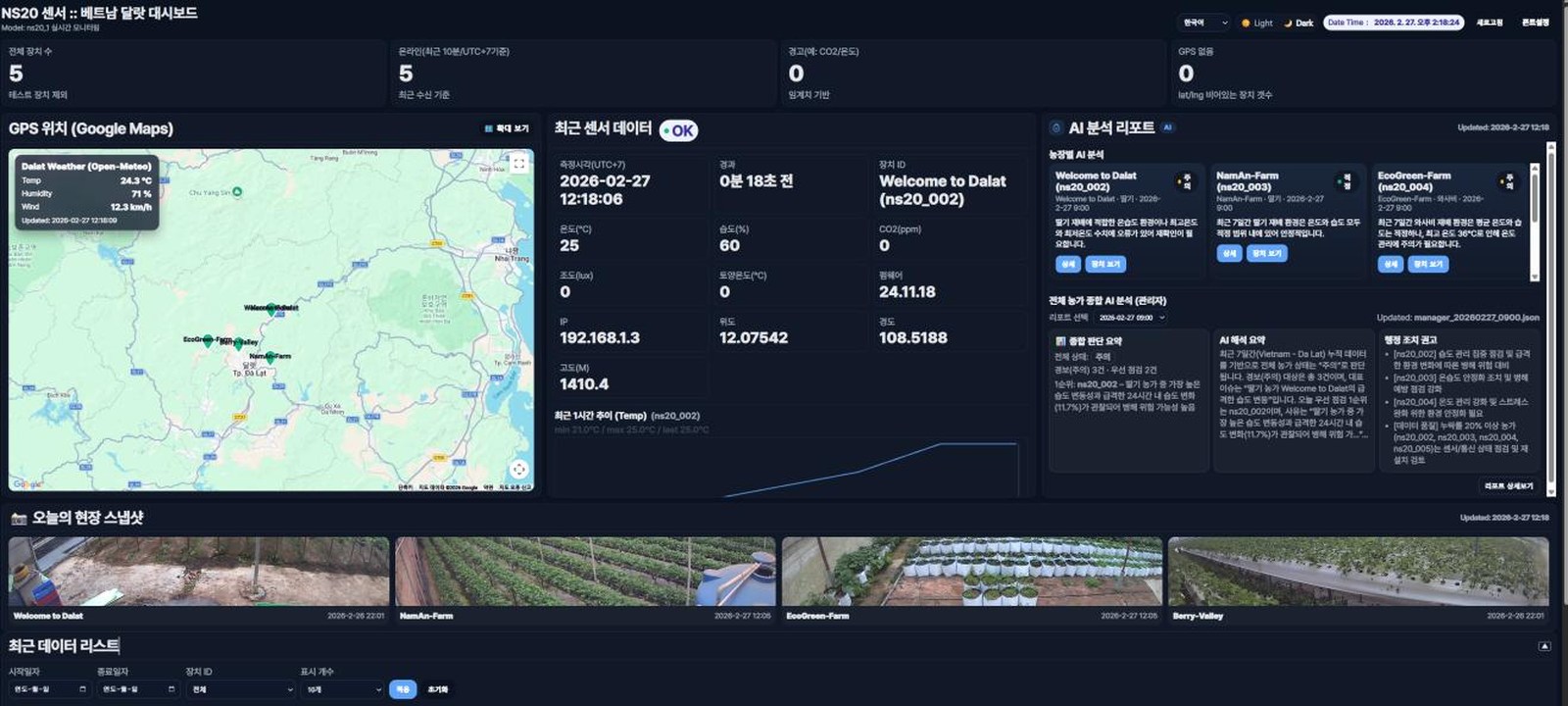 Smart agriculture AI platform